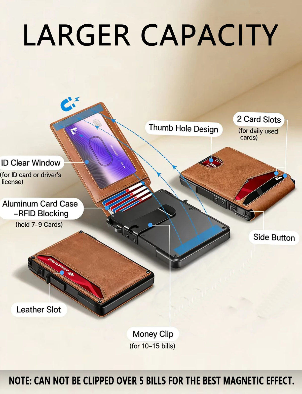 Men RFID Blocking Slim Minimalist Wallet Leather Bifold Front Pocket Purse with Pop-Up Magnetic Closure Money Clip Card Holder