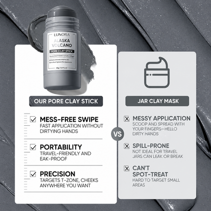 Alaska Volcano cleansing Clay Stick