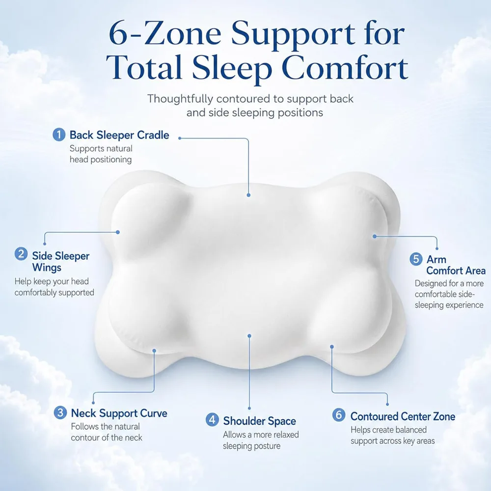 Cloud Pillow Cozy Sleep Pillow, Ergonomic Memory Foam Cervical Support Pillow for Side, Sleepers with Breathable Washable Cover