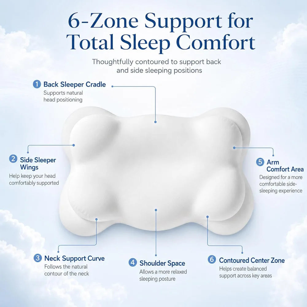 Cloud Pillow Cozy Sleep Pillow, Ergonomic Memory Foam Cervical Support Pillow for Side, Sleepers with Breathable Washable Cover